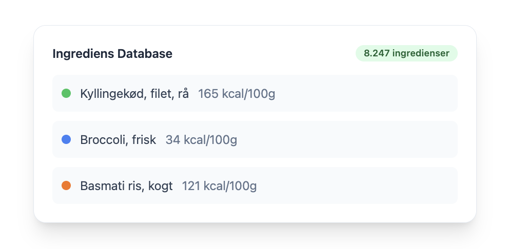 Præcise kostplaner baseret på troværdige næringsdata