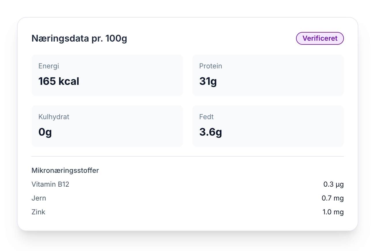 Hvordan virker et kalorieunderskud?